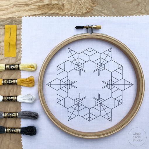 embroidery hoop, printed fabric, embroidery floss, and a needle